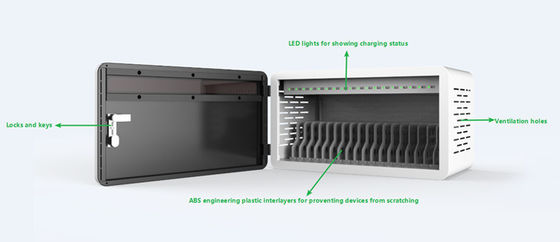 Gabinete de almacenamiento plástico de la ingeniería del ABS de Anheli USB para las escuelas